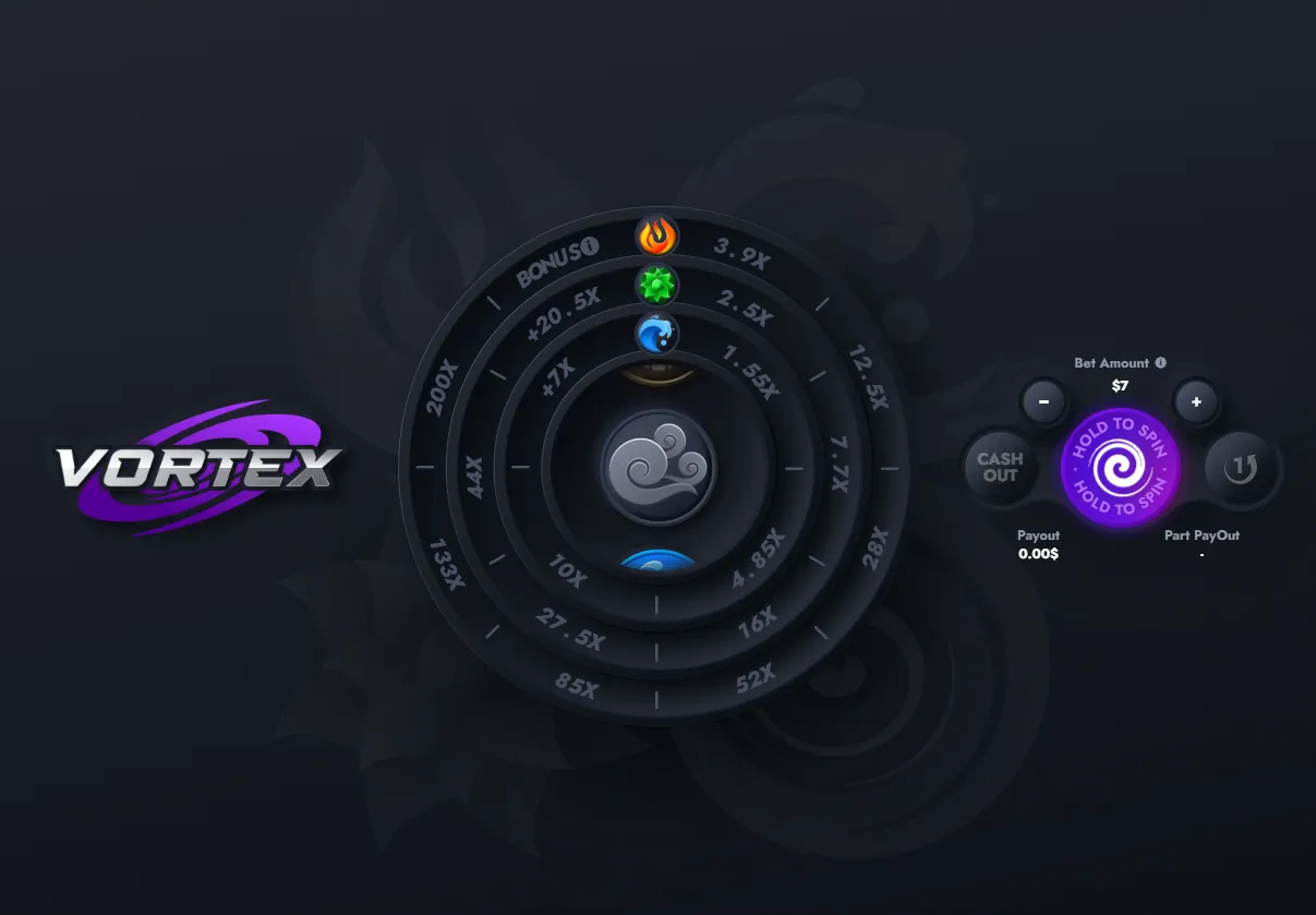 Vortex